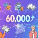 경기-컬처패스-문화-예술-혜택-2026