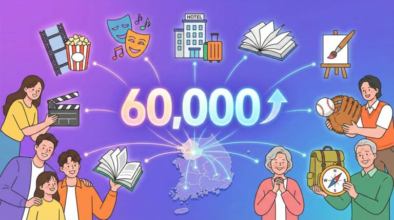 경기-컬처패스-문화-예술-혜택-2026